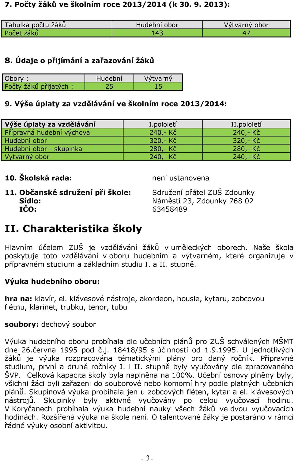 pololetí Přípravná hudební výchova 240,- Kč 240,- Kč Hudební obor 320,- Kč 320,- Kč Hudební obor - skupinka 280,- Kč 280,- Kč Výtvarný obor 240,- Kč 240,- Kč 10. Školská rada: není ustanovena 11.