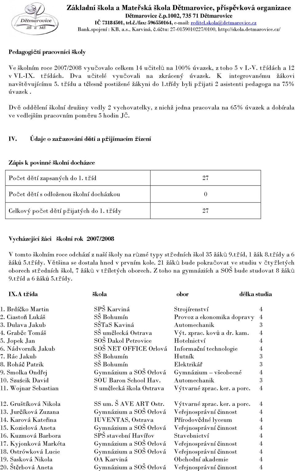 Dvě oddělení školní družiny vedly 2 vychovatelky, z nichž jedna pracovala na 65% úvazek a dobírala ve vedlejším pracovním poměru 5 hodin JČ. IV.