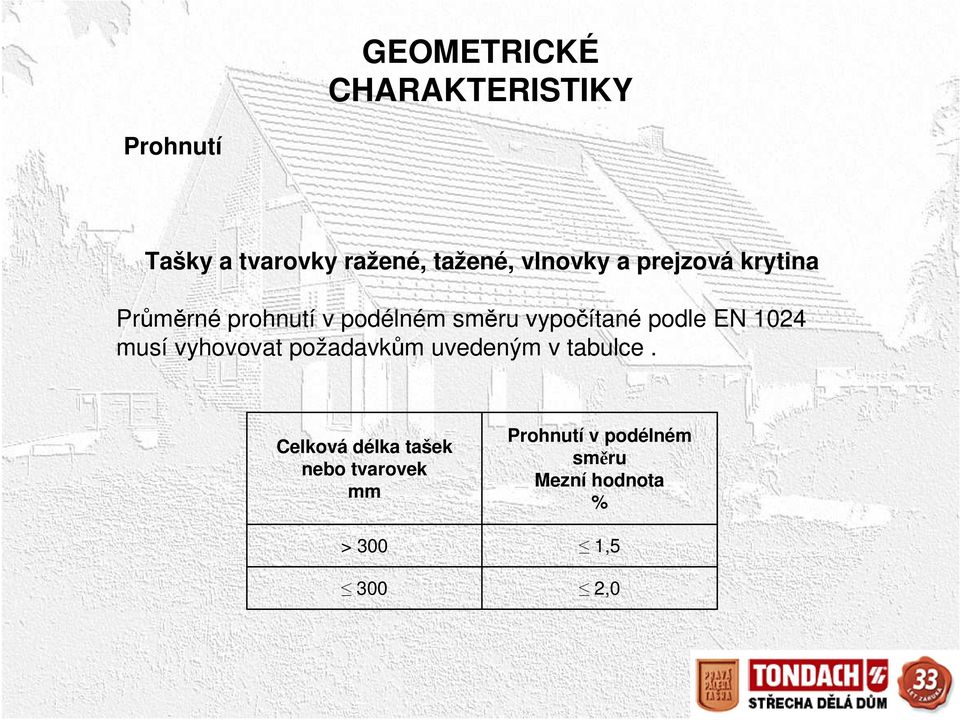 podle EN 1024 musí vyhovovat požadavkům uvedeným v tabulce.