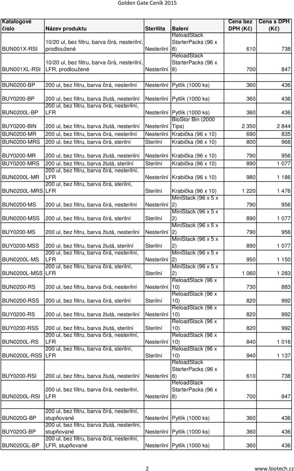 barva irá, nesterilní Krabika (96 x 10) 690 835 BUN0200-MRS 200 ul, bez filtru, barva irá, sterilní Krabika (96 x 10) 800 968 BUY0200-MR 200 ul, bez filtru, barva žlutá, nesterilní Krabika (96 x 10)