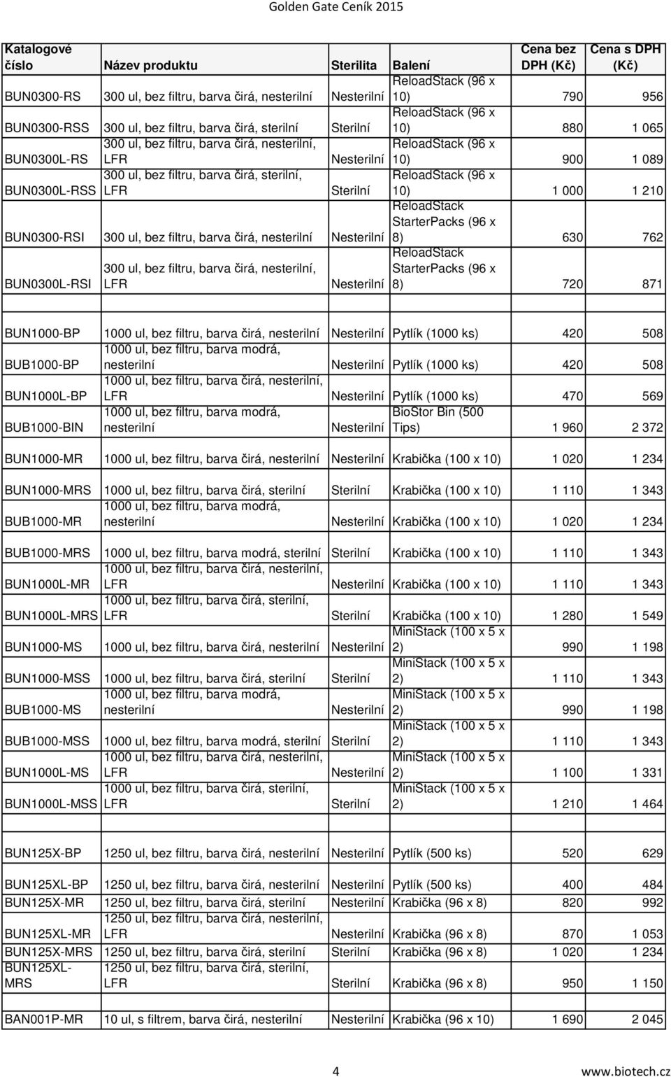 871 BUN1000-BP 1000 ul, bez filtru, barva irá, nesterilní Pytlík (1000 ks) 420 508 BUB1000-BP 1000 ul, bez filtru, barva, nesterilní Pytlík (1000 ks) 420 508 BUN1000L-BP 1000 ul, bez filtru, barva