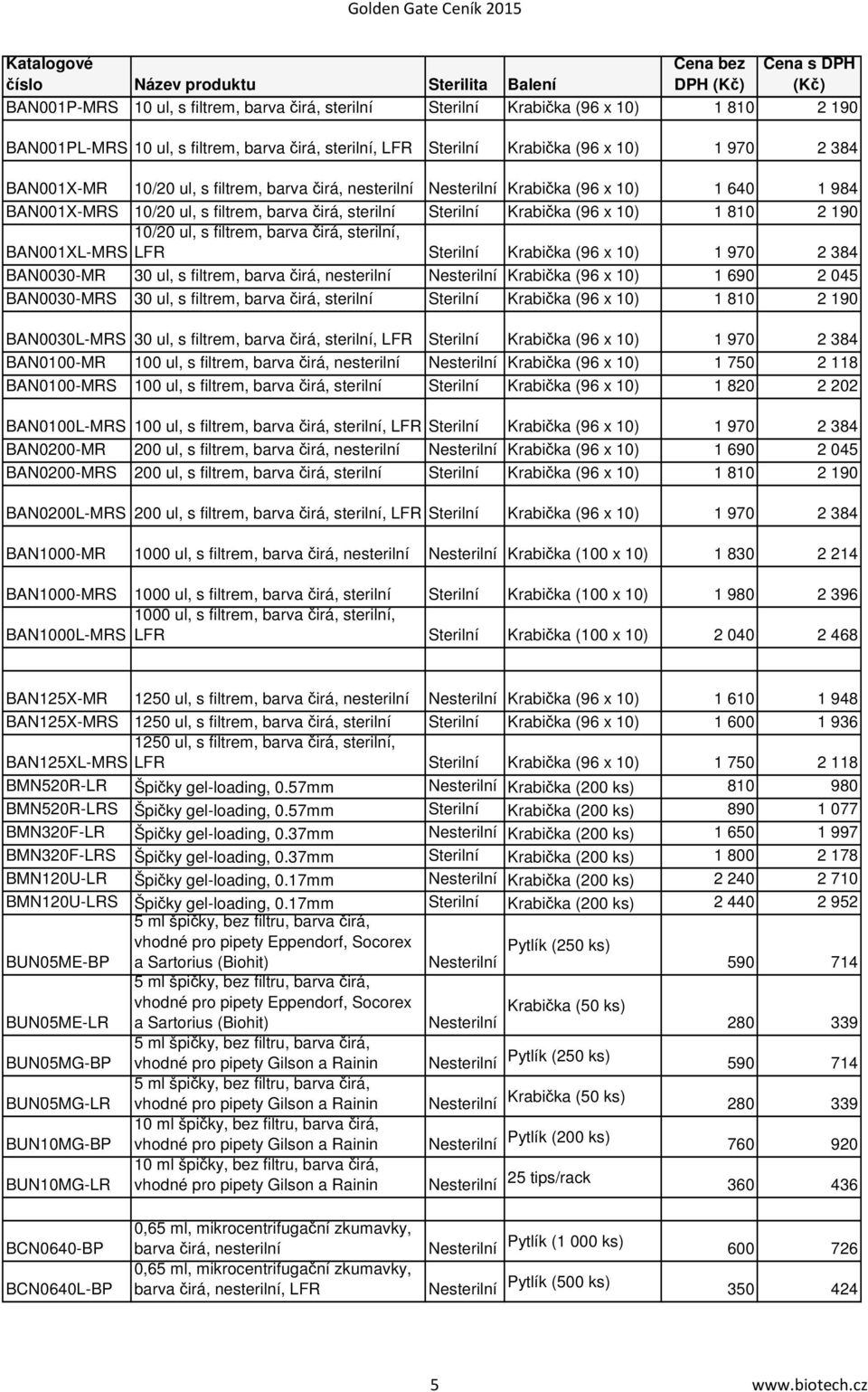 10) 1 970 2 384 BAN0030-MR 30 ul, s filtrem, barva irá, nesterilní Krabika (96 x 10) 1 690 2 045 BAN0030-MRS 30 ul, s filtrem, barva irá, sterilní Krabika (96 x 10) 1 810 2 190 BAN0030L-MRS 30 ul, s