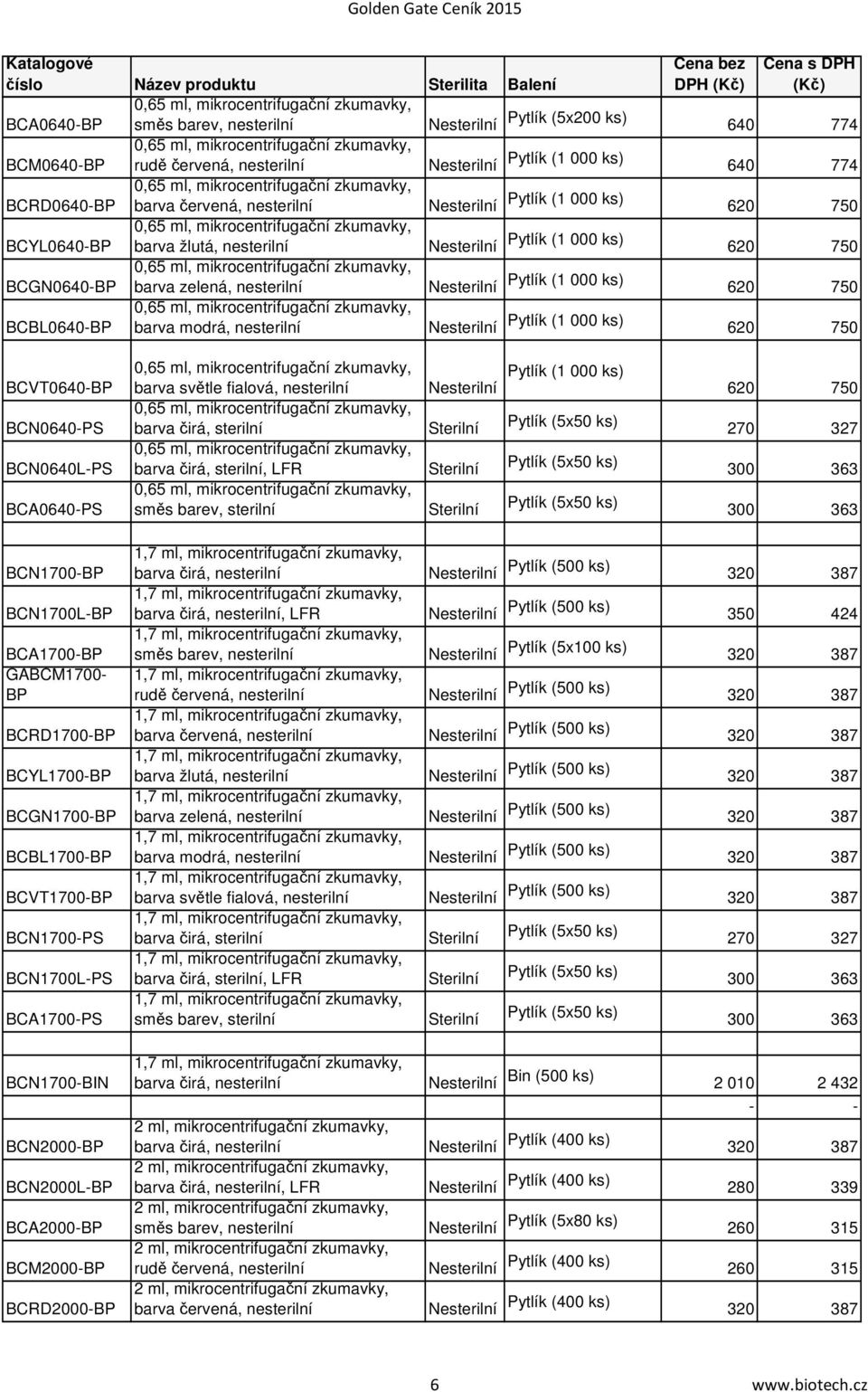 ks) Pytlík (5x50 ks) 620 750 270 327 300 363 300 363 BCN1700-BP BCN1700L-BP BCA1700-BP GABCM1700- BP BCRD1700-BP BCYL1700-BP BCGN1700-BP BCBL1700-BP BCVT1700-BP BCN1700-PS BCN1700L-PS BCA1700-PS