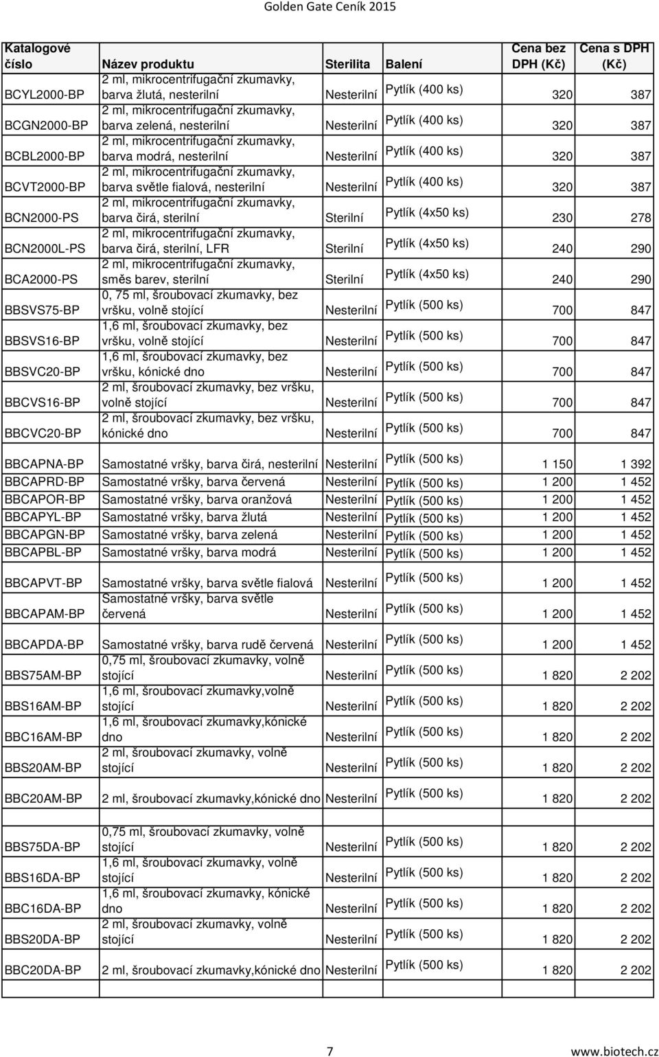 1,6 ml, šroubovací zkumavky, bez BBSVC20-BP vršku, kónické dno 2 ml, šroubovací zkumavky, bez vršku, BBCVS16-BP voln stojící 2 ml, šroubovací zkumavky, bez vršku, BBCVC20-BP kónické dno 230 278 240