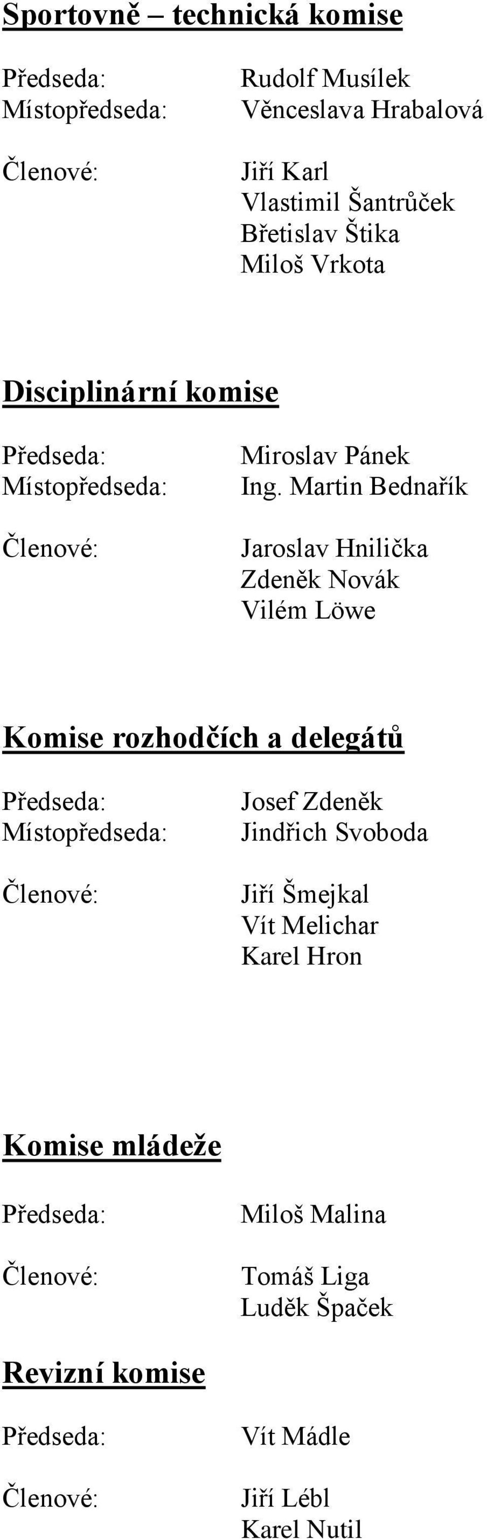 Martin Bednařík Jaroslav Hnilička Zdeněk Novák Vilém Löwe Komise rozhodčích a delegátů Předseda: Místopředseda: Členové: Josef Zdeněk