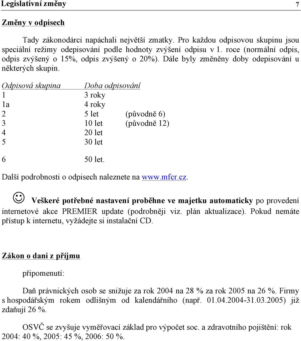 Odpisová skupina Doba odpisování 1 3 roky 1a 4 roky 2 5 let (původně 6) 3 10 let (původně 12) 4 20 let 5 30 let 6 50 let. Další podrobnosti o odpisech naleznete na www.mfcr.cz.