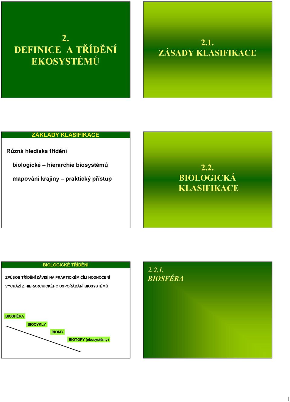 biosystémů mapování krajiny praktický přístup.