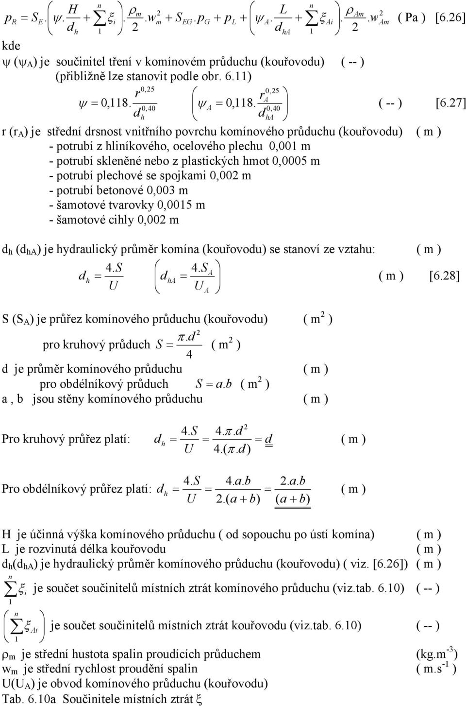 7] r (r ) je třední drnot vnitřního povrchu komínového průduchu (kouřovodu) ( m ) - potrubí z hliníkového, ocelového plechu 0,00 m - potrubí kleněné nebo z platických hmot 0,0005 m - potrubí plechové