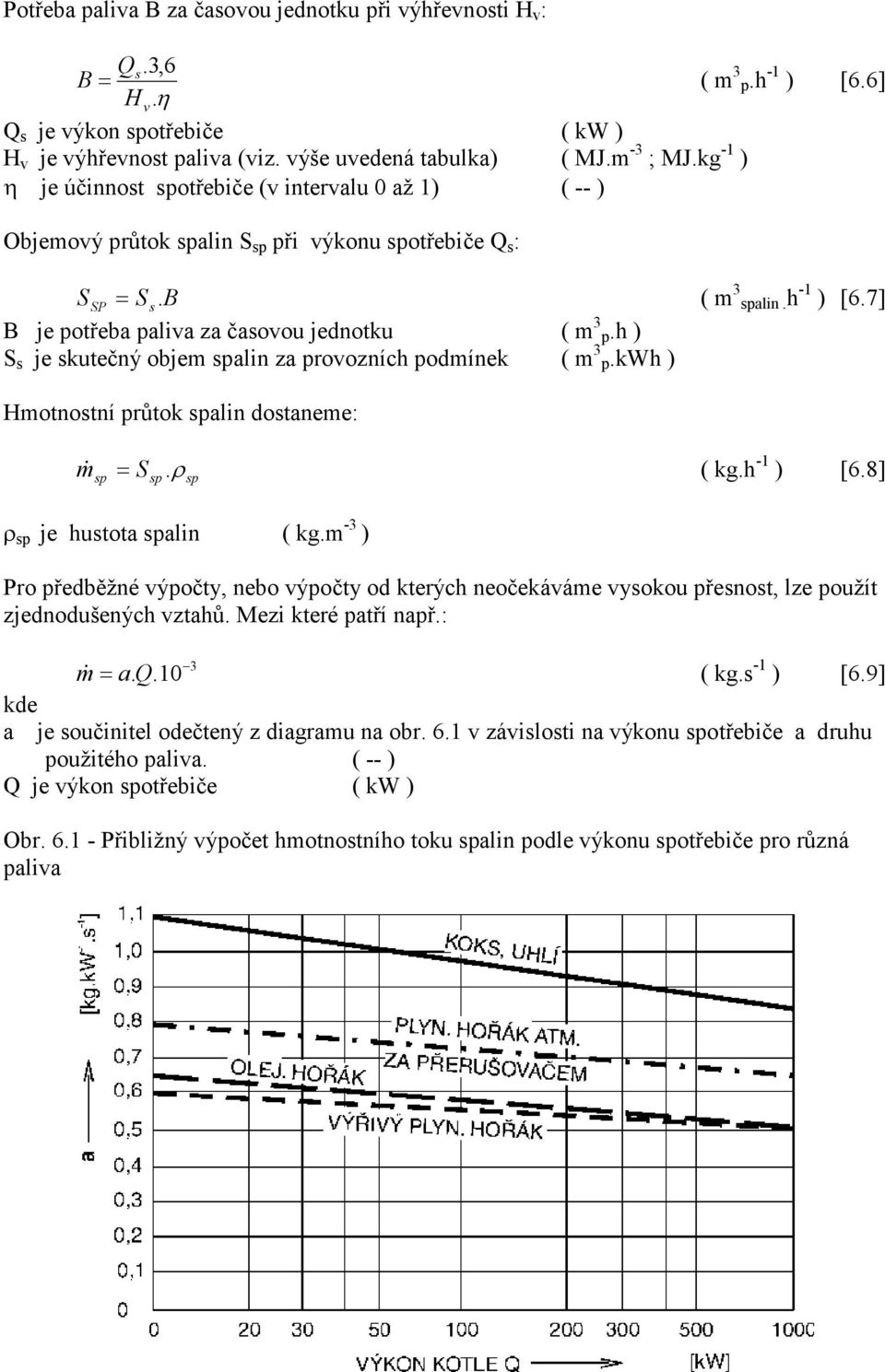 h ) je kutečný objem alin za provozních podmínek ( m 3 p.kwh ) Hmotnotní průtok alin dotaneme: m&. ρ ( kg.h - ) [6.8] ρ je hutota alin ( kg.