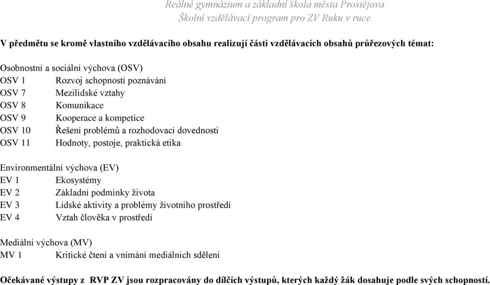 Environmentální výchova (EV) EV 1 Ekosystémy EV 2 Základní podmínky života EV 3 Lidské aktivity a problémy životního prostředí EV 4 Vztah člověka v prostředí Mediální