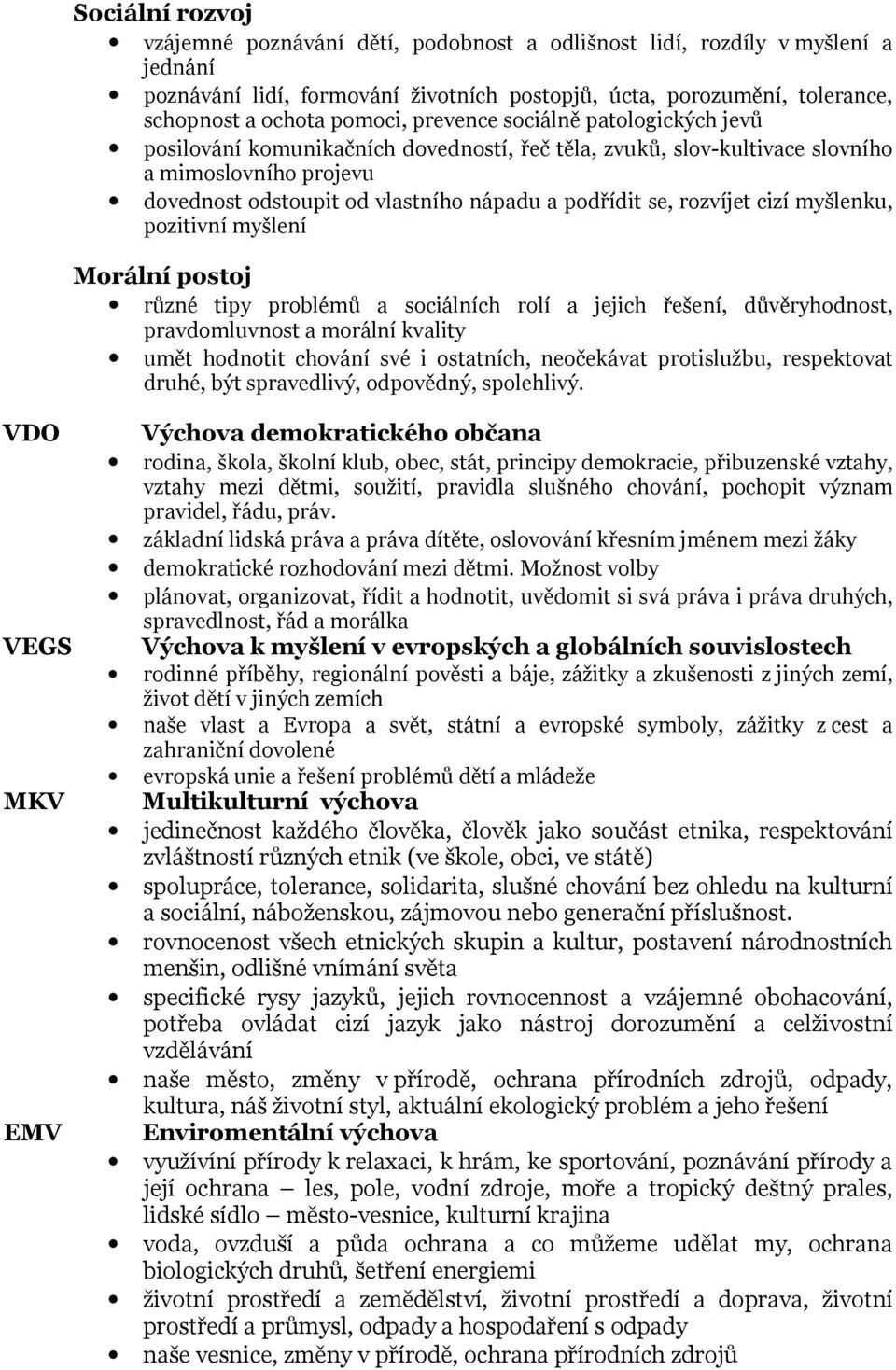 rozvíjet cizí myšlenku, pozitivní myšlení Morální postoj různé tipy problémů a sociálních rolí a jejich řešení, důvěryhodnost, pravdomluvnost a morální kvality umět hodnotit chování své i ostatních,