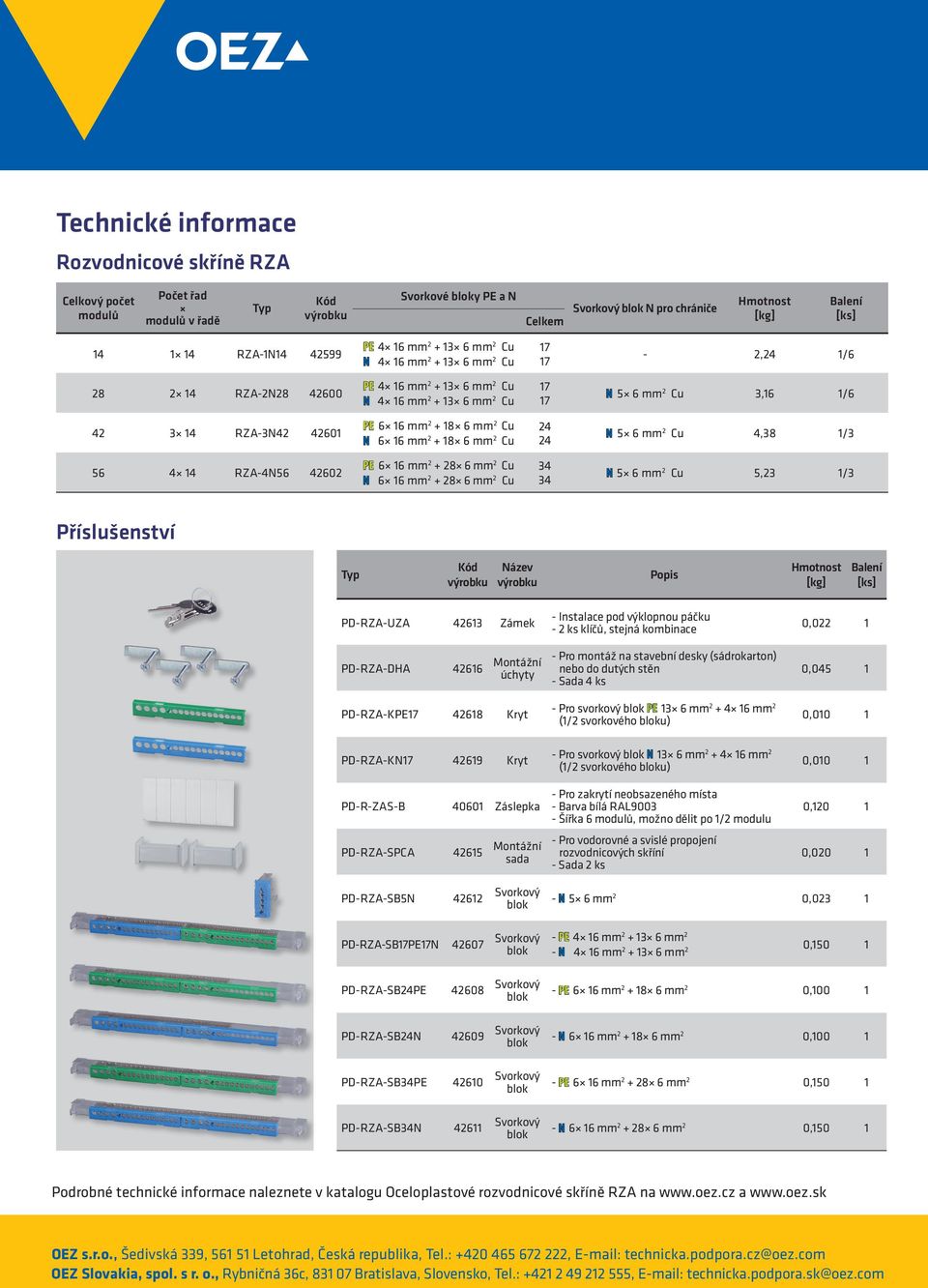 42601 PE 6 16 mm 2 + 18 6 mm 2 Cu N 6 16 mm 2 + 18 6 mm 2 Cu 24 24 N 5 6 mm 2 Cu 4,38 1/3 56 4 14 RZA-4N56 42602 PE 6 16 mm 2 + 28 6 mm 2 Cu N 6 16 mm 2 + 28 6 mm 2 Cu 34 34 N 5 6 mm 2 Cu 5,23 1/3