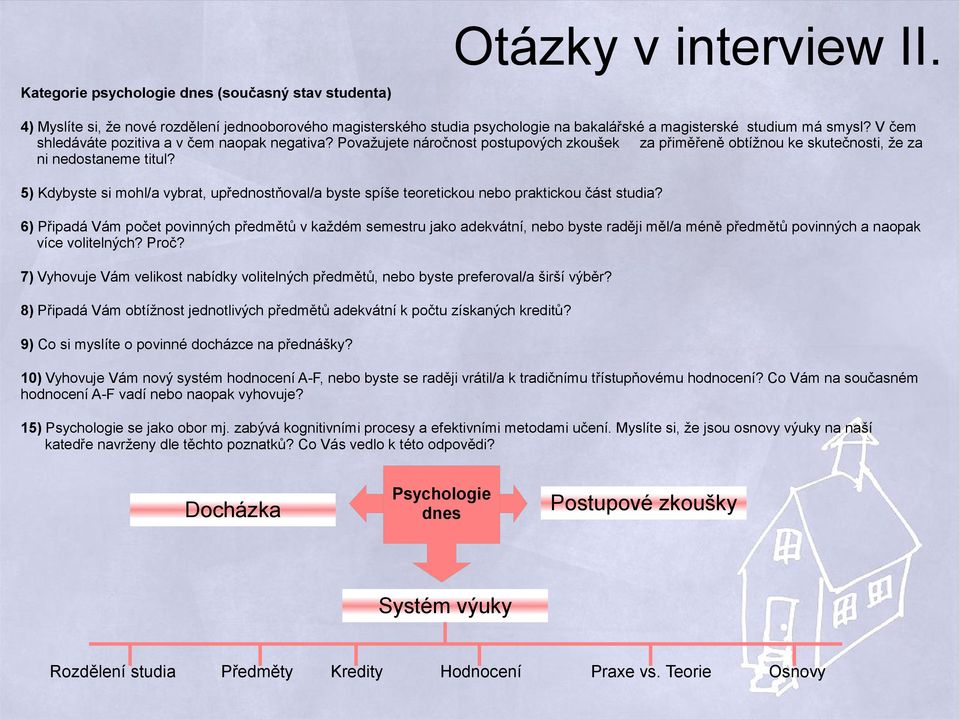 V čem shledáváte pozitiva a v čem naopak negativa? Považujete náročnost postupových zkoušek za přiměřeně obtížnou ke skutečnosti, že za ni nedostaneme titul?