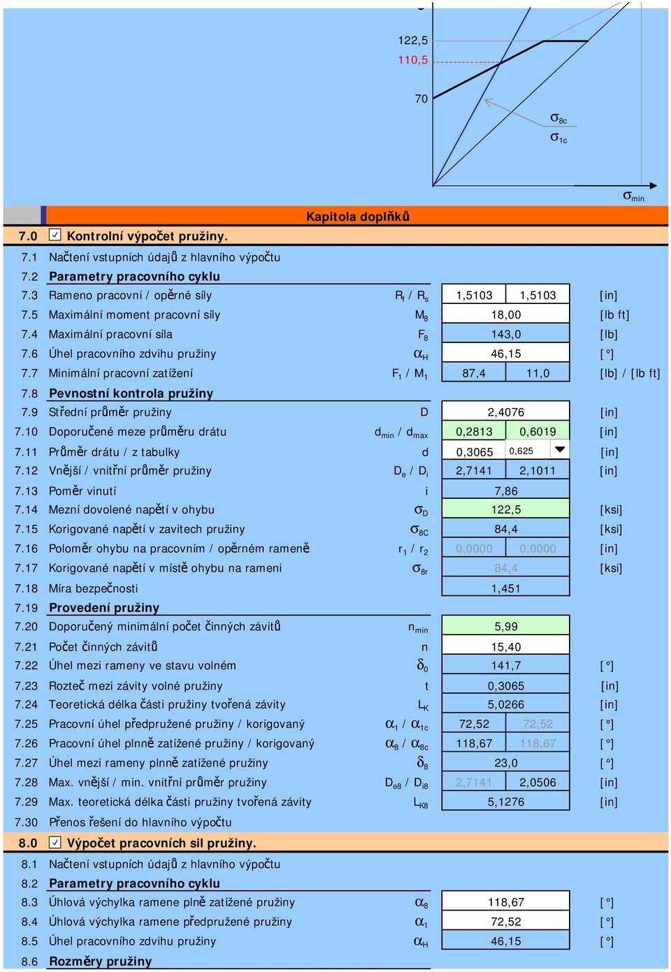 4 Maximální pracovní síla F 8 143,0 [lb] 7.6 Úhel pracovního zdvihu pružiny α H 46,15 7.7 Minimální pracovní zatížení F 1 / M 1 87,4 11,0 [lb] / [lb ft] 7.8 Pevnostní kontrola pružiny 7.