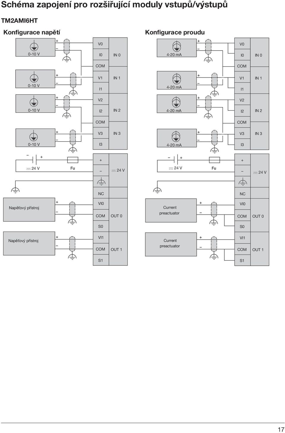 V3 I3 IN 3 4-20 m V3 I3 IN 3 Fu Fu Voltage Napěťový preactuator přístroj VI0 COM OUT 0 Current preactuator VI0