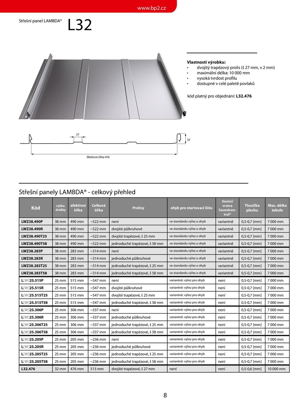 476 27 32 Efektivní šířka 476 Střešní panely LAMBDA - celkový přehled Kód výška drážky efektivní šířka Celková šířka Prolisy ohyb pro startovací lištu tlumící vrstva Soundcontrol Tloušťka plechu Max.