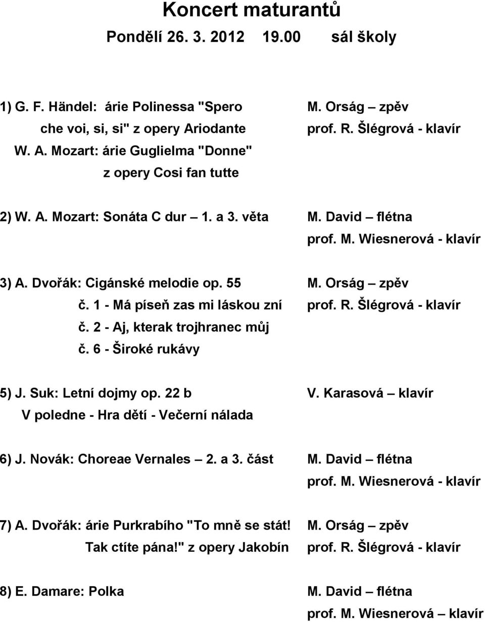 2 - Aj, kterak trojhranec můj č. 6 - Široké rukávy 5) J. Suk: Letní dojmy op. 22 b V. Karasová klavír V poledne - Hra dětí - Večerní nálada 6) J. Novák: Choreae Vernales 2. a 3. část M.