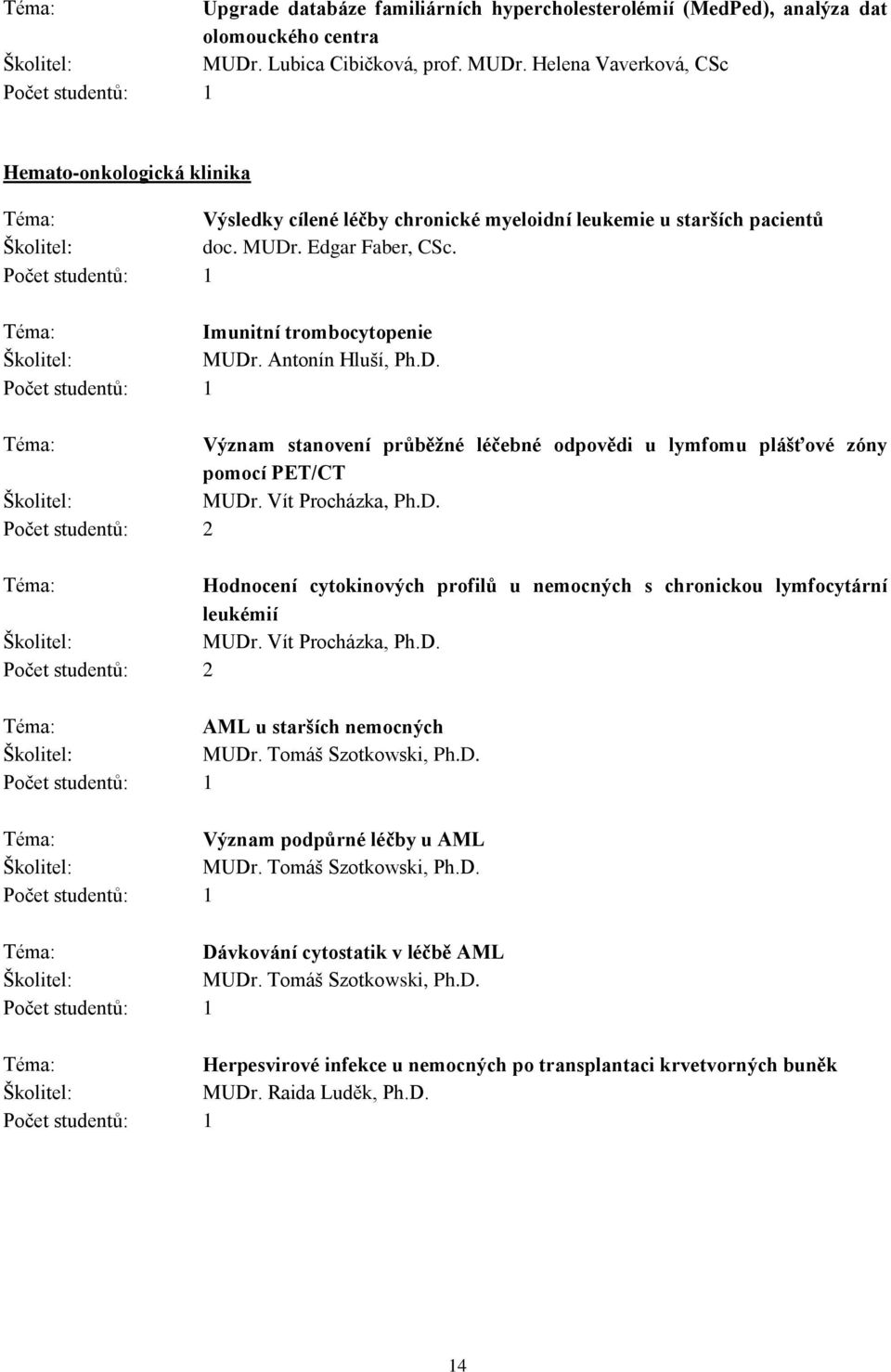 Imunitní trombocytopenie MUDr. Antonín Hluší, Ph.D. Význam stanovení průběžné léčebné odpovědi u lymfomu plášťové zóny pomocí PET/CT MUDr. Vít Procházka, Ph.D. Hodnocení cytokinových profilů u nemocných s chronickou lymfocytární leukémií MUDr.