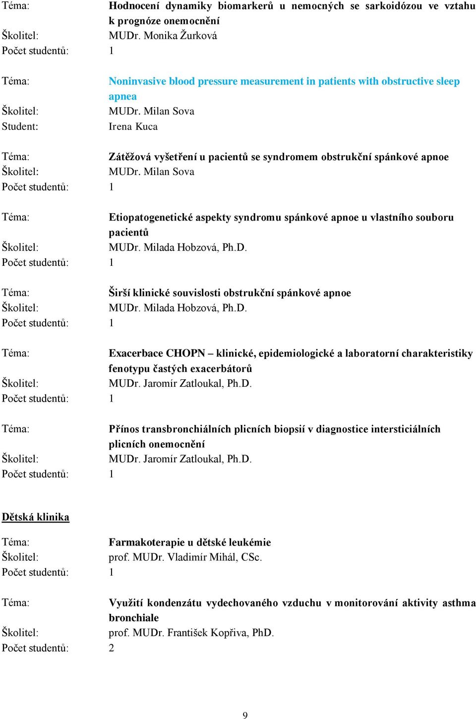 Milada Hobzová, Ph.D. Širší klinické souvislosti obstrukční spánkové apnoe MUDr. Milada Hobzová, Ph.D. Exacerbace CHOPN klinické, epidemiologické a laboratorní charakteristiky fenotypu častých exacerbátorů MUDr.