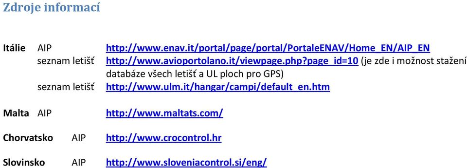 php?page_id=10 (je zde i možnost stažení databáze všech letišť a UL ploch pro GPS) seznam letišť
