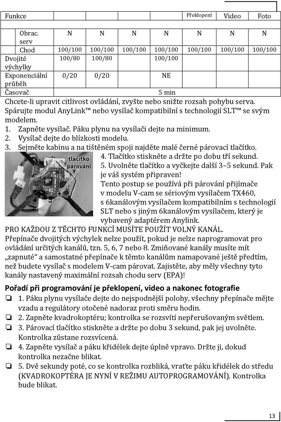 ovládání, zvyšte nebo snižte rozsah pohybu serva. Spárujte modul AnyLink nebo vysílač kompatibilní s technologií SLT se svým modelem. 1. Zapněte vysílač. Páku plynu na vysílači dejte na minimum. 2.