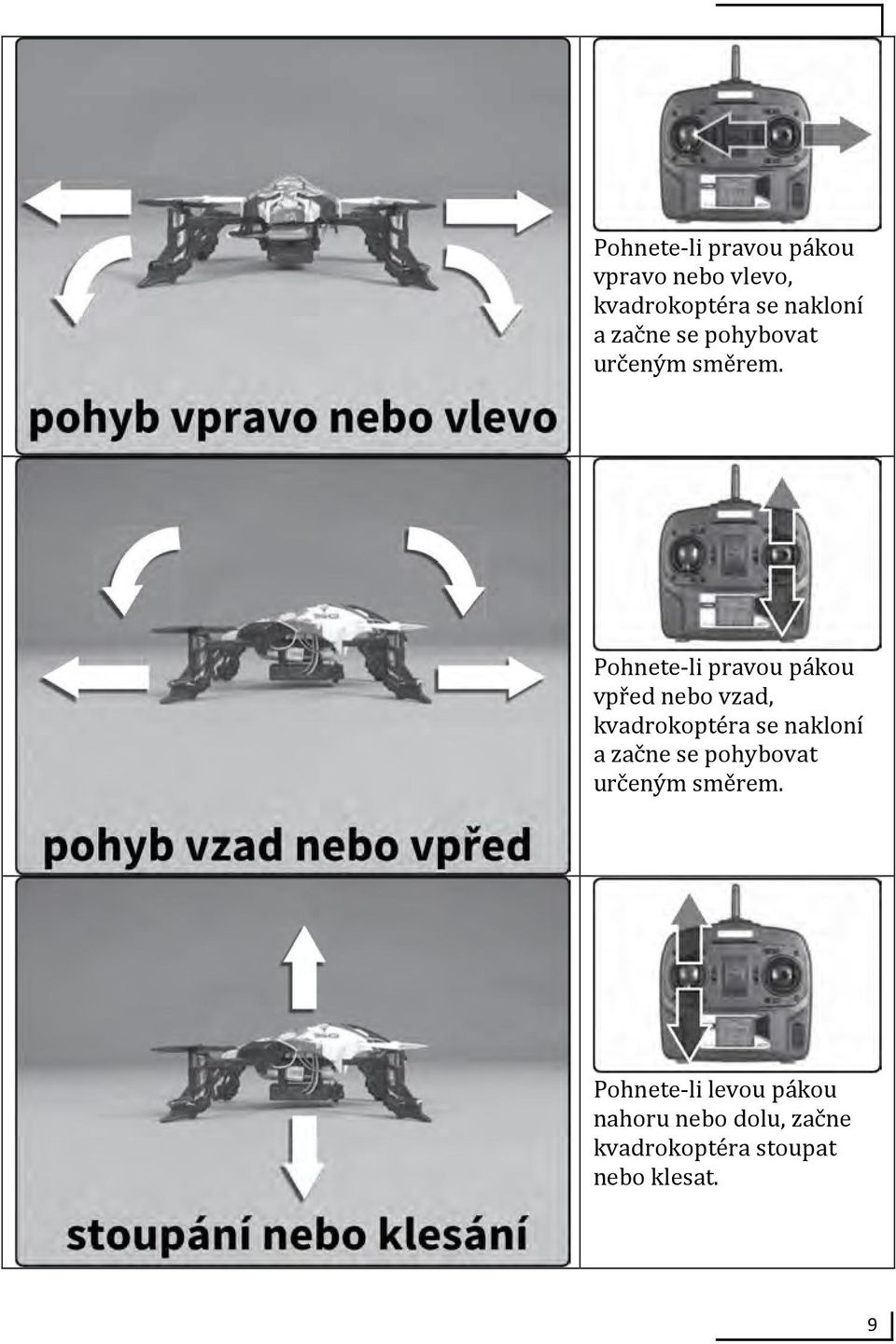 Pohnete-li pravou pákou vpřed nebo vzad, kvadrokoptéra se nakloní a 