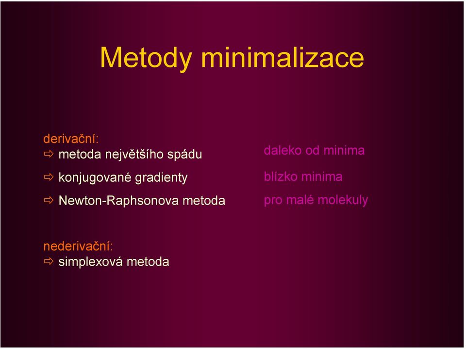 Newton-Raphsonova metoda daleko od minima