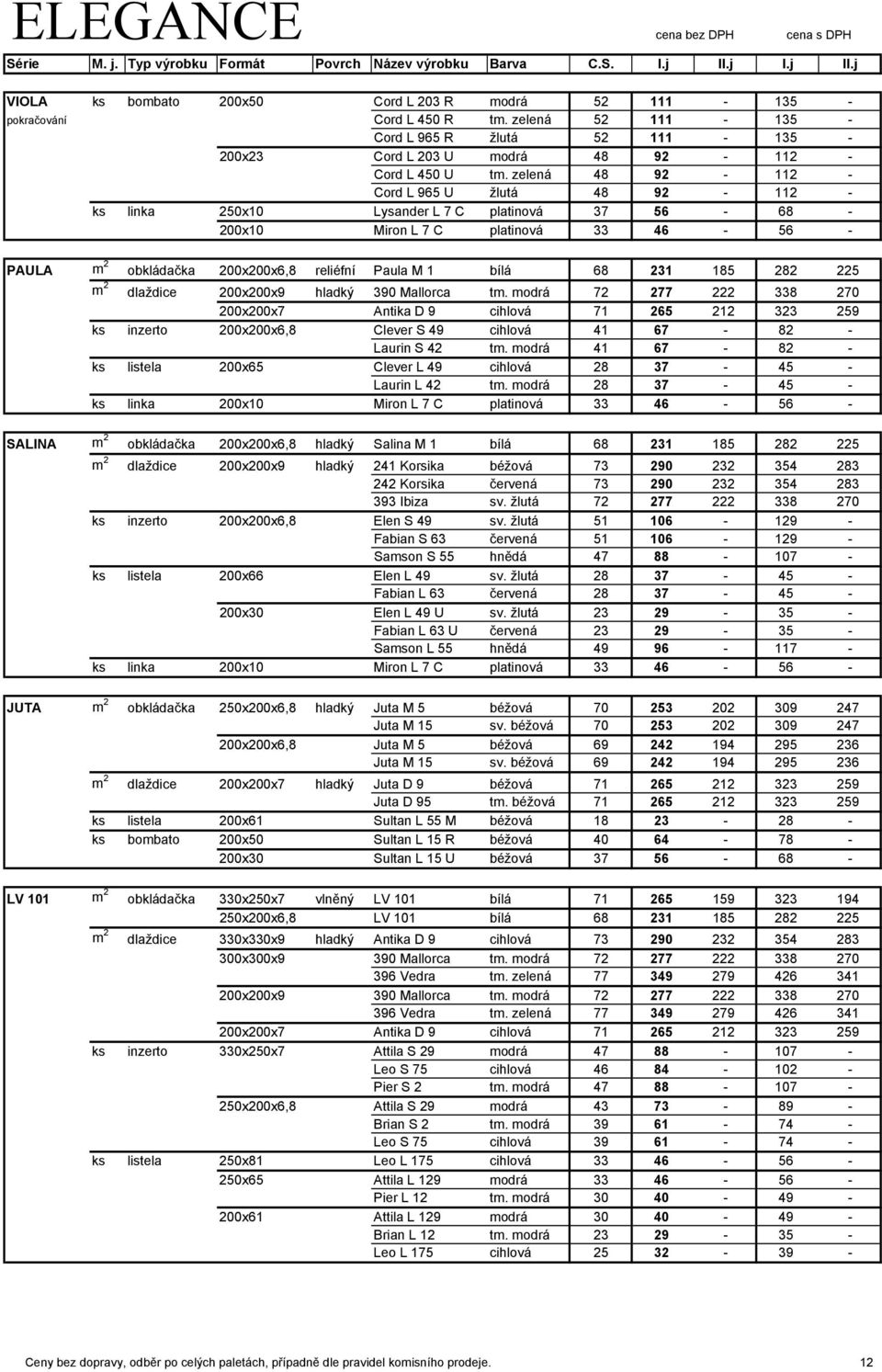 68 231 185 282 225 m 2 dlaždice 200x200x9 hladký 390 Mallorca tm.