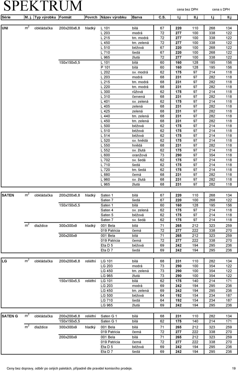 modrá 62 175 97 214 118 L 203 modrá 68 231 97 282 118 L 215 tm. modrá 68 231 97 282 118 L 220 tm. modrá 68 231 97 282 118 L 300 růžová 62 175 97 214 118 L 310 červená 68 231 97 282 118 L 401 sv.