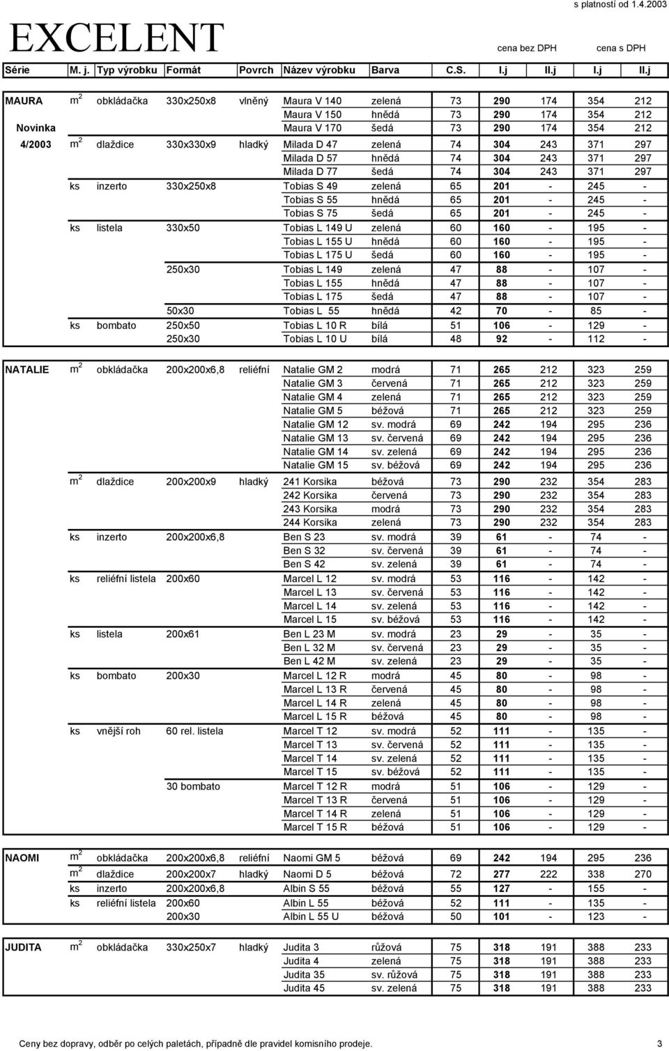 Milada D 47 zelená 74 304 243 371 297 Milada D 57 hnědá 74 304 243 371 297 Milada D 77 šedá 74 304 243 371 297 ks inzerto 330x250x8 Tobias S 49 zelená 65 201-245 - Tobias S 55 hnědá 65 201-245 -