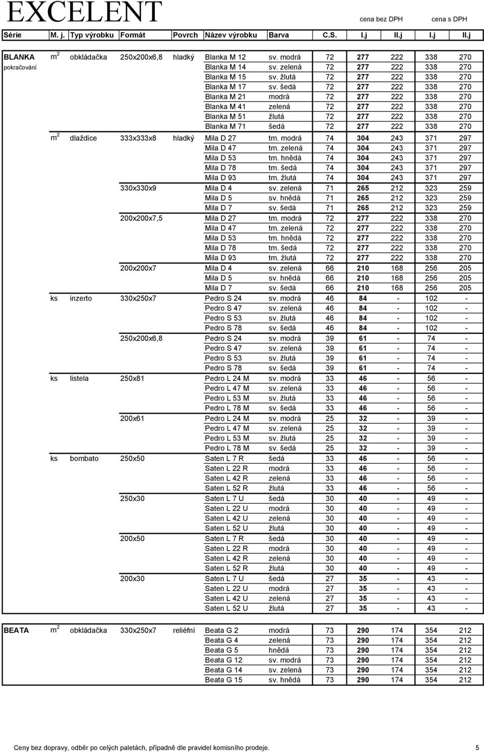 šedá 72 277 222 338 270 Blanka M 21 modrá 72 277 222 338 270 Blanka M 41 zelená 72 277 222 338 270 Blanka M 51 žlutá 72 277 222 338 270 Blanka M 71 šedá 72 277 222 338 270 m 2 dlaždice 333x333x8