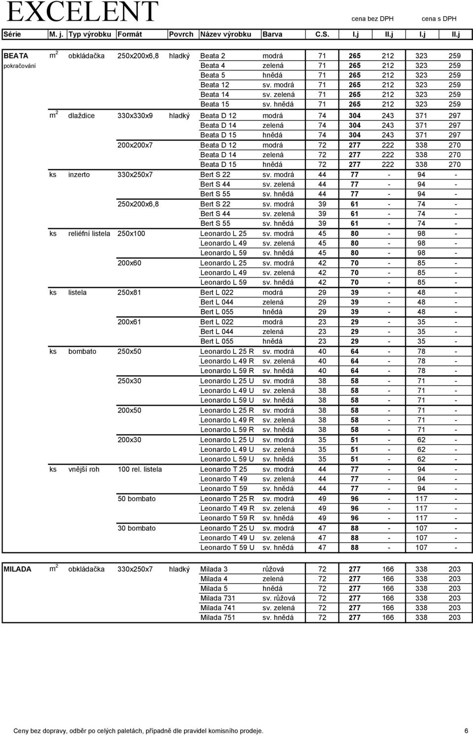 hnědá 71 265 212 323 259 m 2 dlaždice 330x330x9 hladký Beata D 12 modrá 74 304 243 371 297 Beata D 14 zelená 74 304 243 371 297 Beata D 15 hnědá 74 304 243 371 297 200x200x7 Beata D 12 modrá 72 277