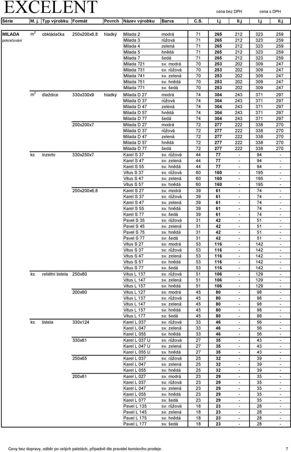 hnědá 70 253 202 309 247 Milada 771 sv.