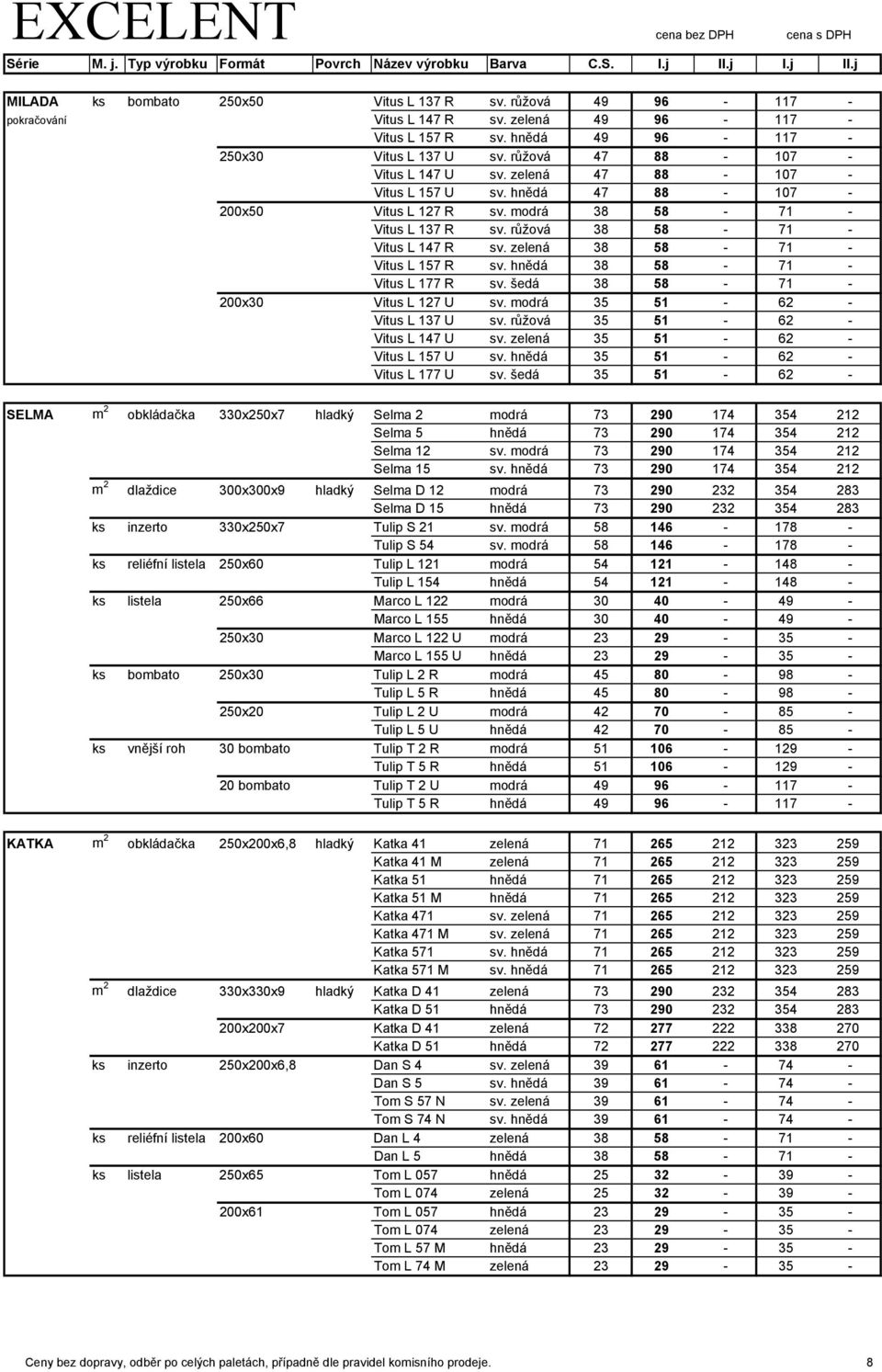 zelená 38 58-71 - Vitus L 157 R sv. hnědá 38 58-71 - Vitus L 177 R sv. šedá 38 58-71 - 200x30 Vitus L 127 U sv. modrá 35 51-62 - Vitus L 137 U sv. růžová 35 51-62 - Vitus L 147 U sv.