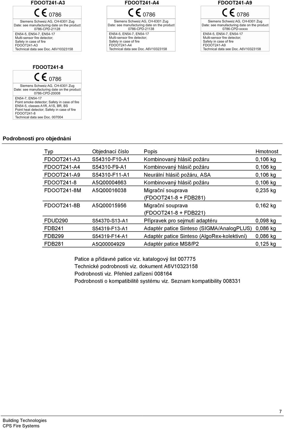 (FDOOT241-8 + FDB281) FDOOT241-8B A5Q00015956 Migrační souprava (FDOOT241-8 + FDB221) 0,235 kg 0,162 kg FDUD290 S54370-S13-A1 Přípravek pro sejmutí adaptéru 0,098 kg FDB241 S54319-F13-A1 Adaptér