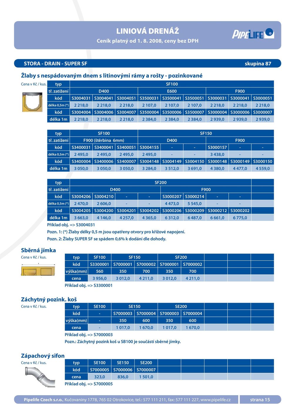 S3004004 S3004006 S3004007 S3500004 S3500006 S3500007 S3000004 S3000006 S3000007 délka 1m 2 218,0 2 218,0 2 218,0 2 384,0 2 384,0 2 384,0 2 939,0 2 939,0 2 939,0 typ SF100 SF150 tř.