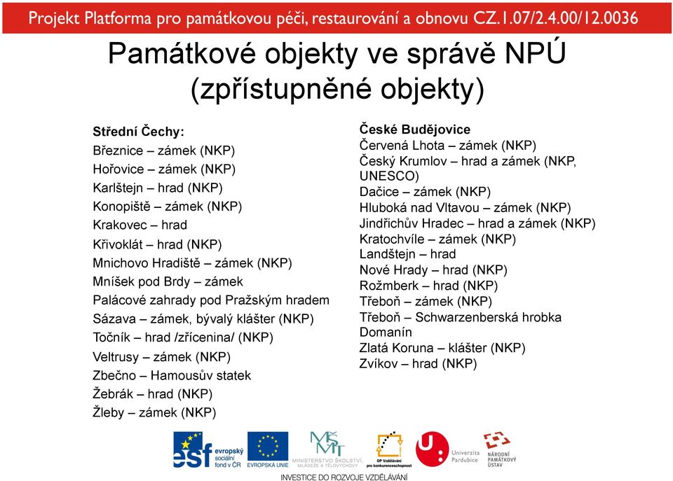 statek Žebrák hrad (NKP) Žleby zámek (NKP) České Budějovice Červená Lhota zámek (NKP) Český Krumlov hrad a zámek (NKP, UNESCO) Dačice zámek (NKP) Hluboká nad Vltavou zámek (NKP) Jindřichův