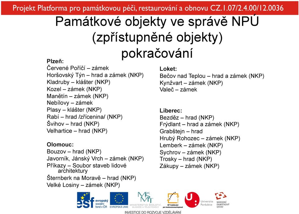 zámek (NKP) Příkazy Soubor staveb lidové architektury Šternberk na Moravě hrad (NKP) Velké Losiny zámek (NKP) Loket: Bečov nad Teplou hrad a zámek (NKP) Kynžvart zámek (NKP)