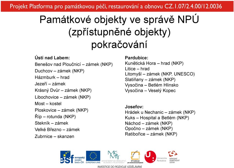 zámek Zubrnice skanzen Pardubice: Kunětická Hora hrad (NKP) Litice hrad Litomyšl zámek (NKP, UNESCO) Slatiňany zámek (NKP) Vysočina Betlém Hlinsko