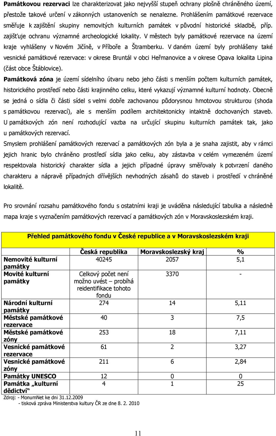 V městech byly památkové rezervace na území kraje vyhlášeny v Novém Jičíně, v Příboře a Štramberku.