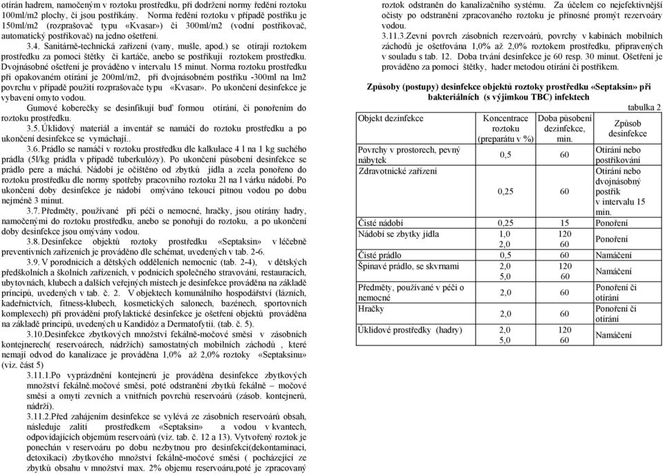 Sanitárně-technická zařízení (vany, mušle, apod.) se otírají roztokem prostředku za pomoci štětky či kartáče, anebo se postřikují roztokem prostředku.