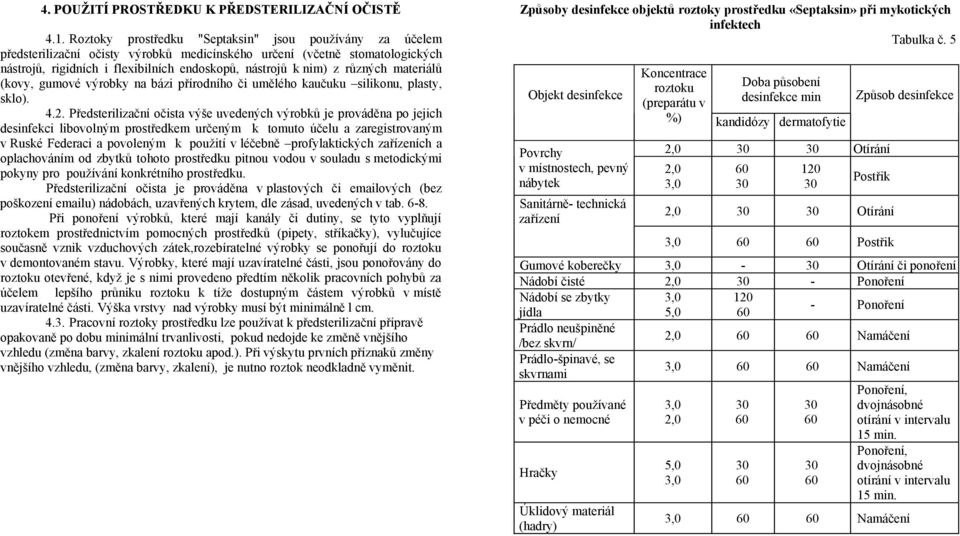 různých materiálů (kovy, gumové výrobky na bázi přírodního či umělého kaučuku silikonu, plasty, sklo). 4.2.