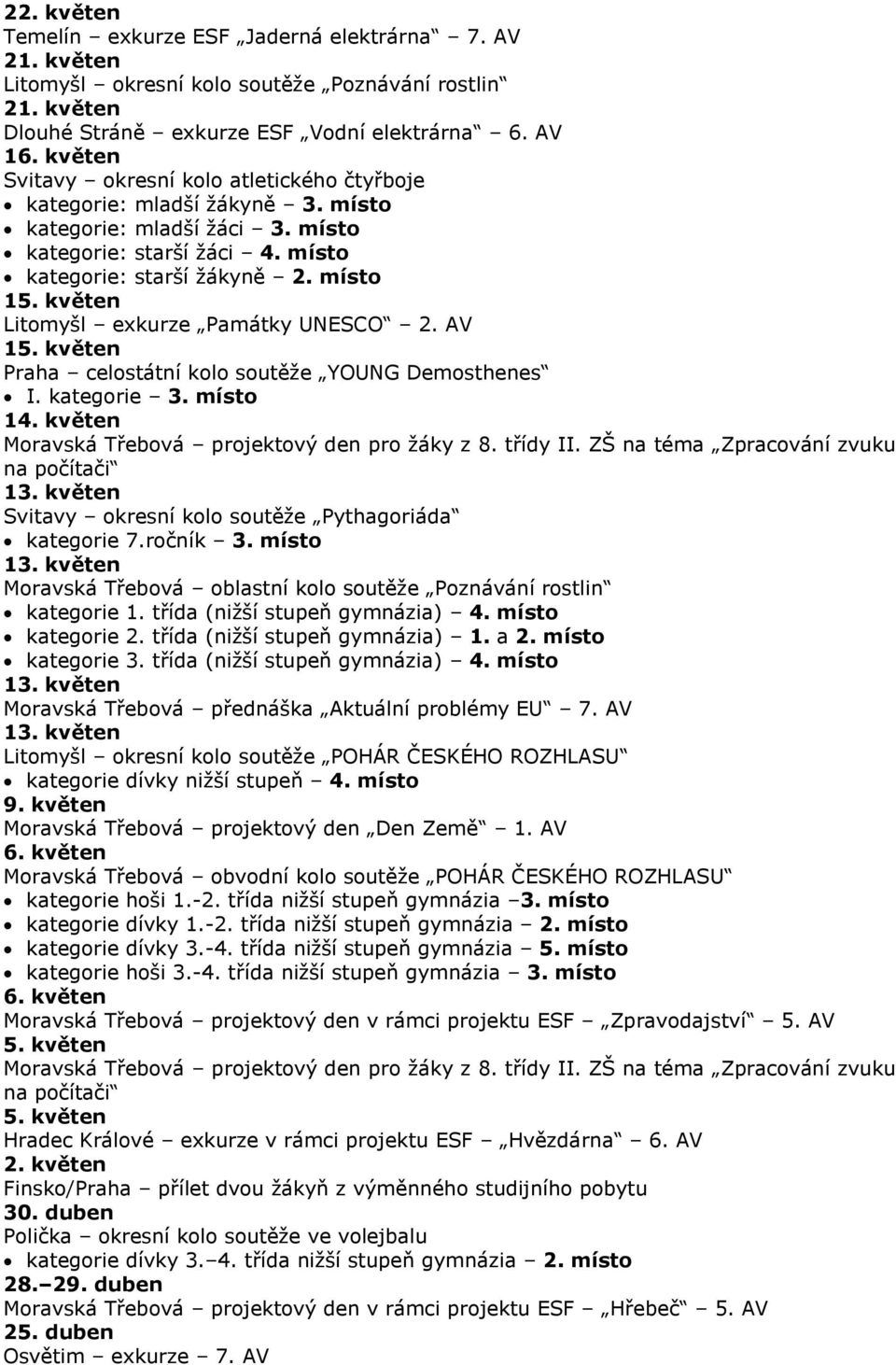 květen Litomyšl exkurze Památky UNESCO 2. AV 15. květen Praha celostátní kolo soutěže YOUNG Demosthenes I. kategorie 3. místo 14. květen Moravská Třebová projektový den pro žáky z 8. třídy II.