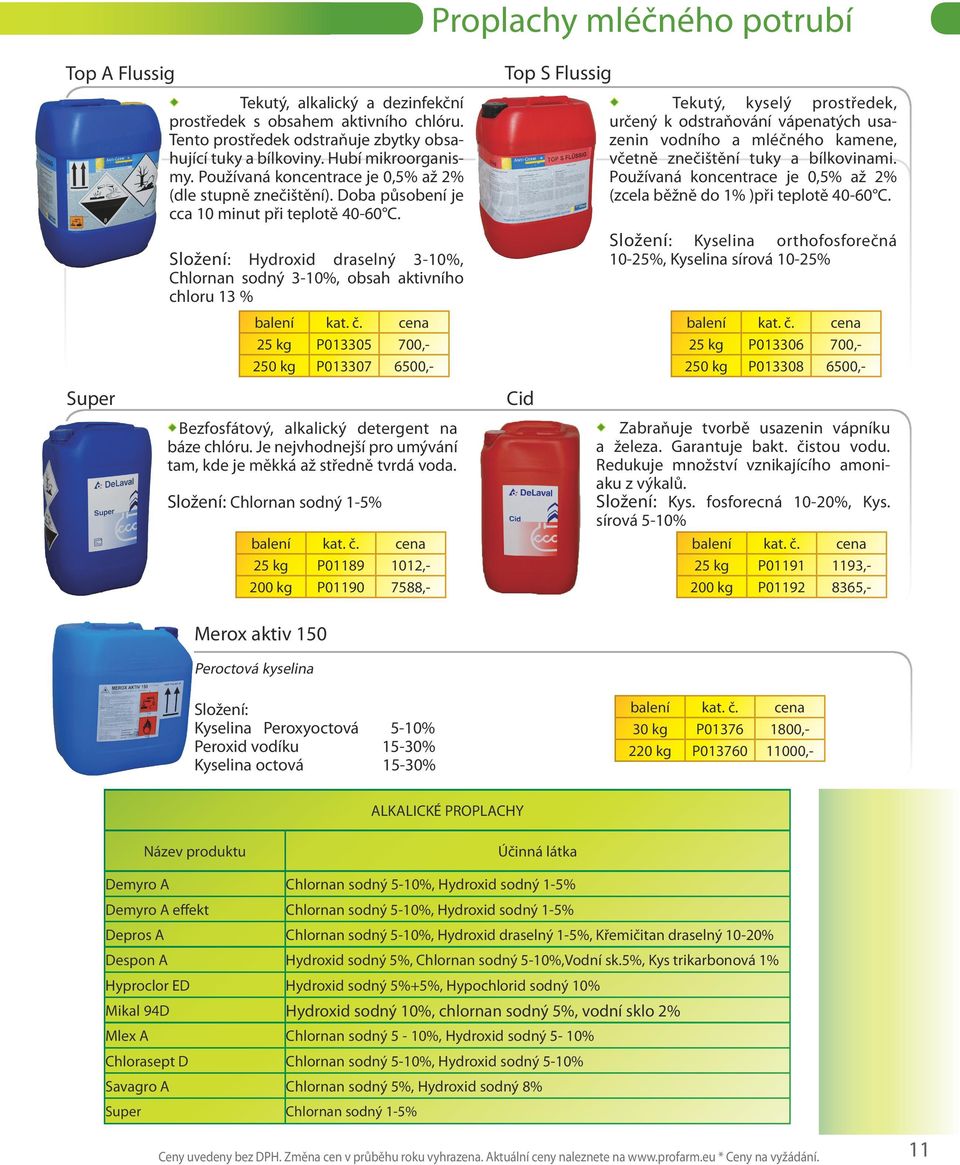 : Hydroxid draselný 3-10%, Chlornan sodný 3-10%, obsah aktivního chloru 13 % 25 kg P013305 700,- 250 kg P013307 6500,- Top S Flussig Tekutý, kyselý prostředek, určený k odstraňování vápenatých