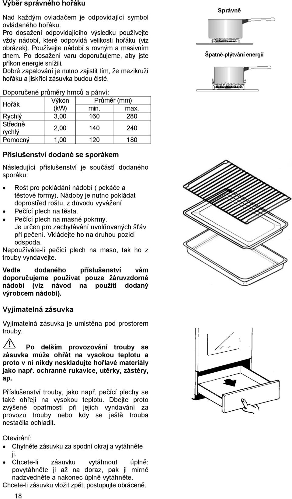Správně Špatně-plýtvání energií Doporučené průměry hrnců a pánví: Hořák Výkon Průměr (mm) (kw) min. max.