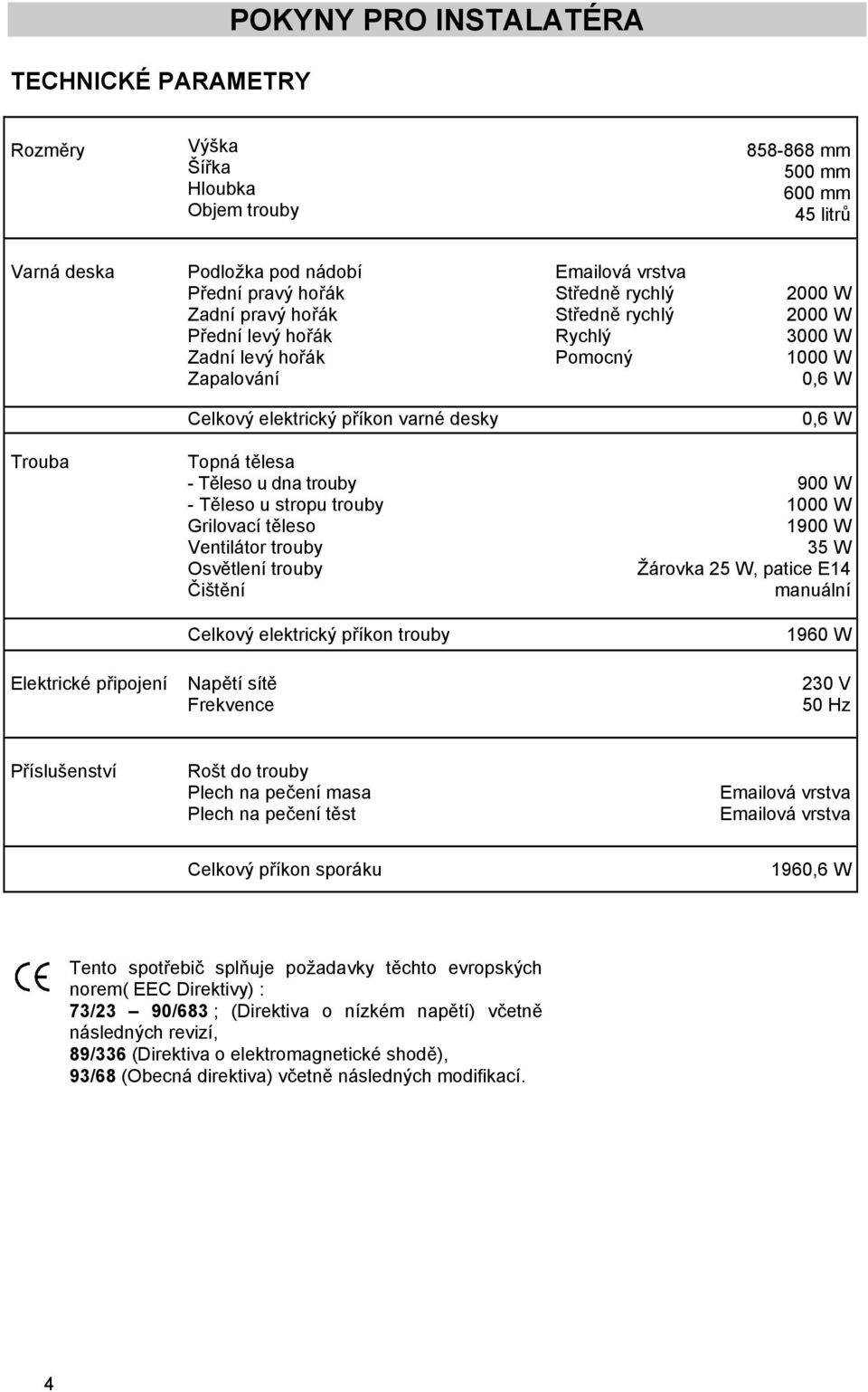 připojení Topná tělesa - Těleso u dna trouby - Těleso u stropu trouby Grilovací těleso Ventilátor trouby Osvětlení trouby Čištění Celkový elektrický příkon trouby Napětí sítě Frekvence 900 W 1000 W