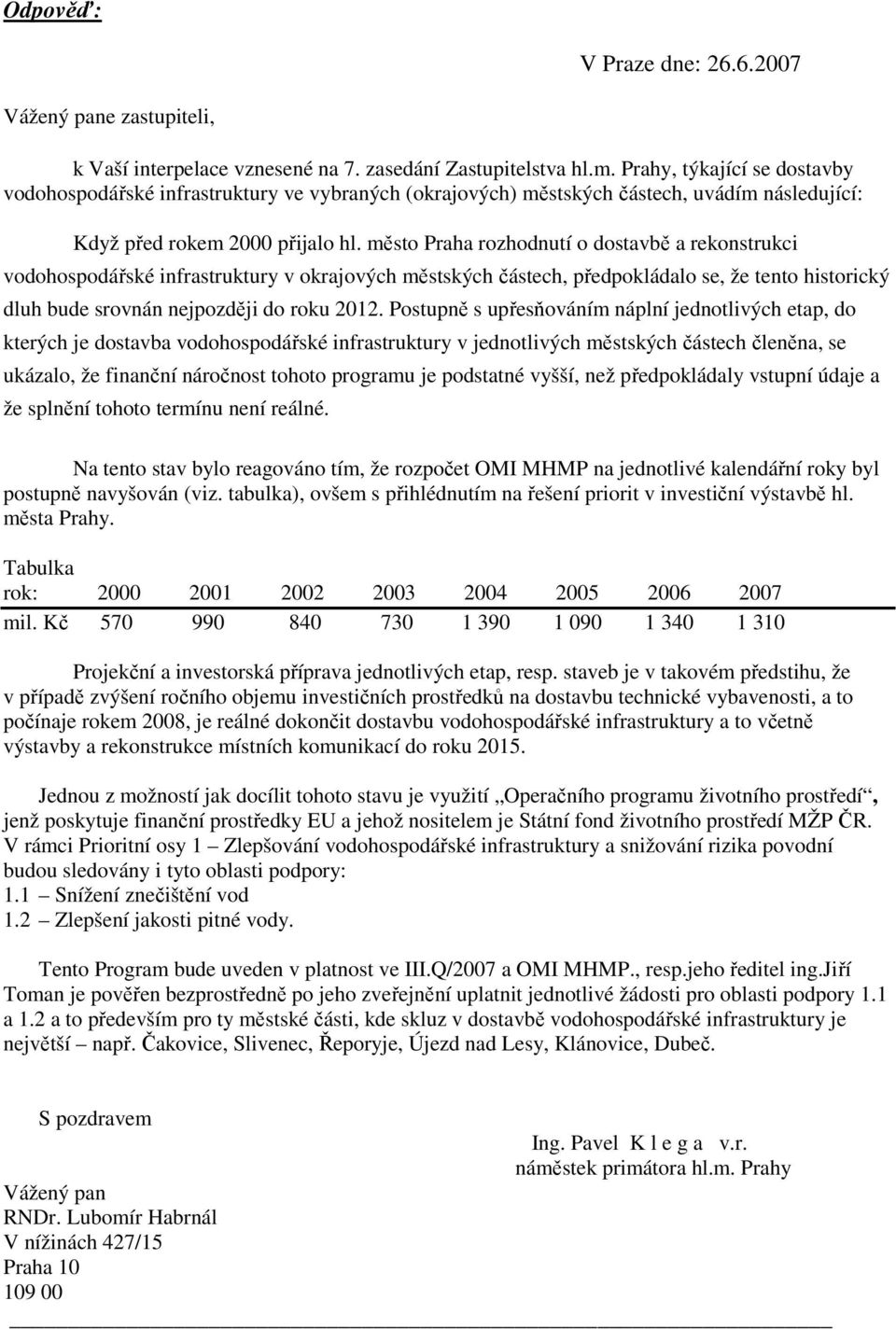 město Praha rozhodnutí o dostavbě a rekonstrukci vodohospodářské infrastruktury v okrajových městských částech, předpokládalo se, že tento historický dluh bude srovnán nejpozději do roku 2012.