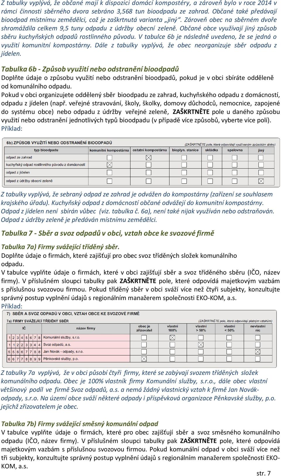 Občané obce využívají jiný způsob sběru kuchyňských odpadů rostlinného původu. V tabulce 6b je následně uvedeno, že se jedná o využití komunitní kompostárny.