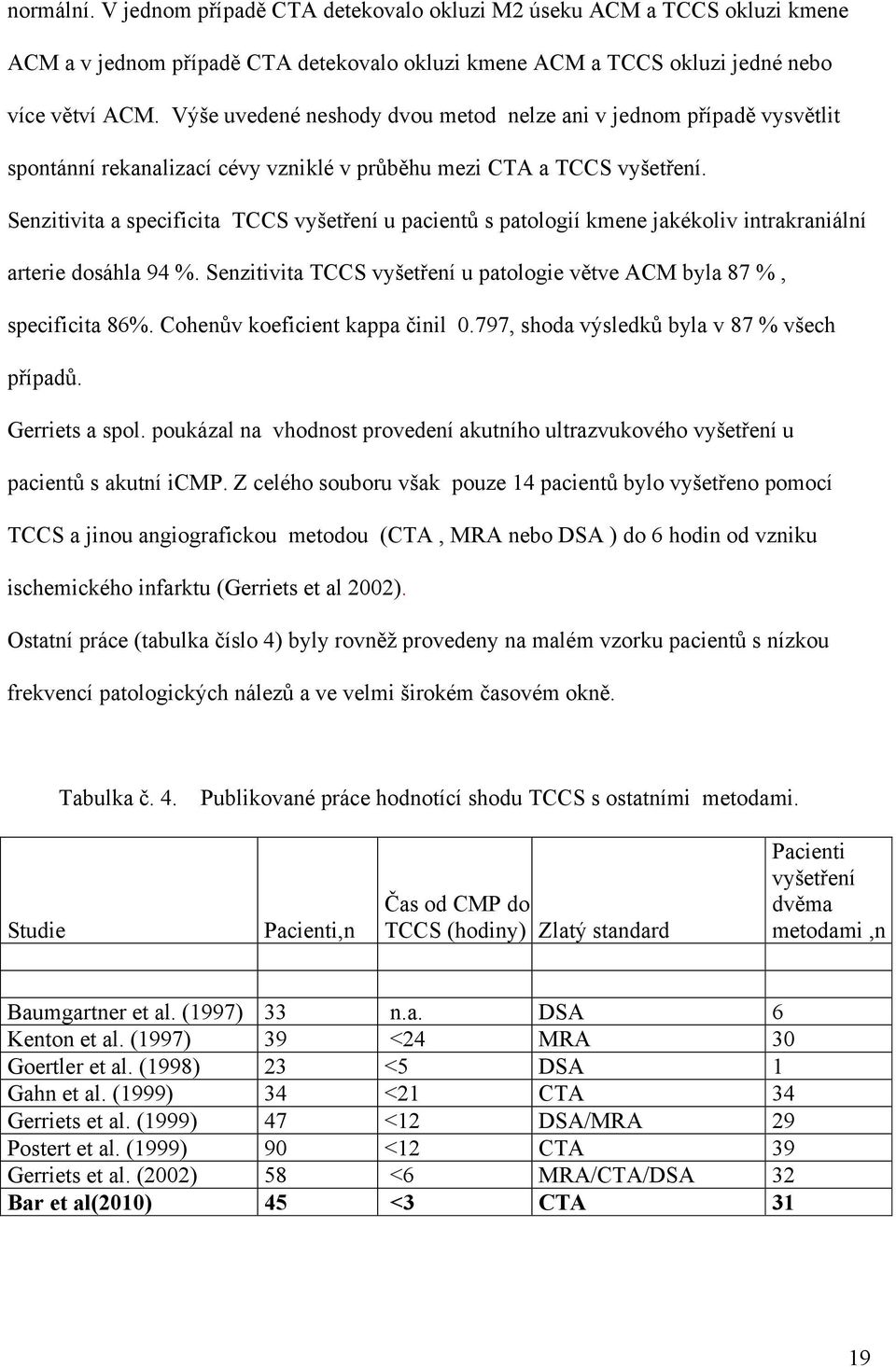 Senzitivita a specificita TCCS vyšetření u pacientů s patologií kmene jakékoliv intrakraniální arterie dosáhla 94 %. Senzitivita TCCS vyšetření u patologie větve ACM byla 87 %, specificita 86%.