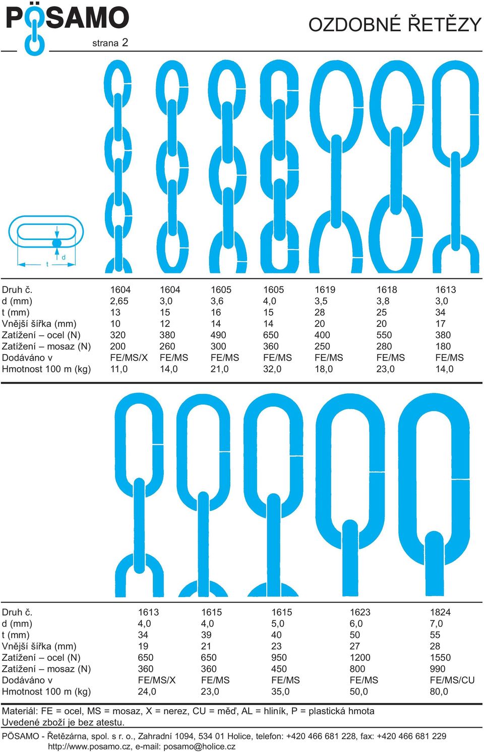 490 650 400 550 380 Zatížení mosaz (N) 200 260 300 360 250 280 180 Doáváno v FE/MS/X FE/MS FE/MS FE/MS FE/MS FE/MS FE/MS Hmotnost 100 m (kg) 11,0 14,0 21,0 32,0